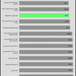 20_dBA_CPU_Temp