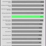 20_dBA_CPU_Watt