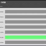 5VSB_efficiency_230V