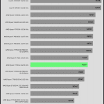 AID64_CPU_PhotoWorxx