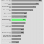 AIDA64_CPU_AES