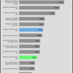 AIDA64_CPU_AES