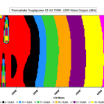 CL_Fan_Noise