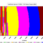 CL_Fan_Noise