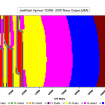 CL_Fan_Noise