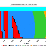 CL_Fan_Speed