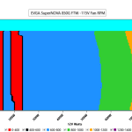 CL_Fan_Speed