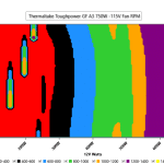 CL_Fan_Speed