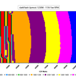 CL_Fan_Speed