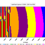 CL_Fan_Speed