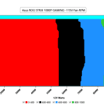 CL_Fan_Speed