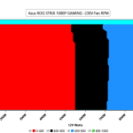 CL_Fan_Speed