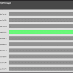 CPU_Game_Frequency_25DBA