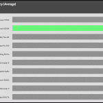 CPU_IDLE_Frequency_25DBA