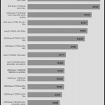 Compress_7Zip_decompress_Benchmark