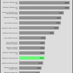 Compress_7Zip_decompress_Benchmark