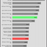 Compress_7Zip_decompress_Benchmark