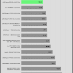 Compress_WinRAR