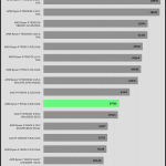 Compress_WinRAR_Benchmark