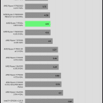 Energy_Usage_Multi_Threaded