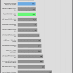 Energy_Usage_Multi_Threaded