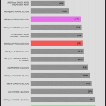 Energy_Usage_Single_Threaded