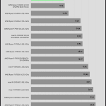 Energy_Usage_Single_Threaded