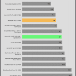 Fan_Noise_70_Percent_Fan_Speed