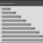 Fan_Percentage_CFM