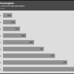 Fan_Percentage_Power