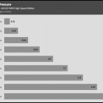 Fan_Percentage_Pressure