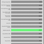 Full_Fan_Speed_CPU_Frequency