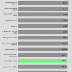 Full_Fan_Speed_CPU_Watt