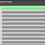 GPU_GAME_Temperature_25DBA