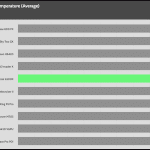 GPU_GAME_Temperature_Full_Fan_Speed