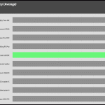 GPU_Game_Frequency_25DBA