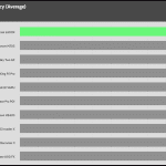 GPU_Game_Frequency_Full_Fan_Speed