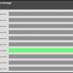 GPU_IDLE_Frequency_25DBA