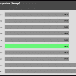 GPU_IDLE_Temperature_25DBA