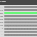 GPU_Torture_Frequency_Full_Fan_Speed