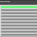 GPU_Torture_Temperature_25DBA