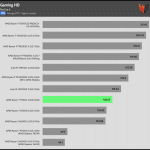 Game_FarCry6_HD_AVG