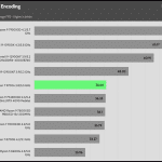 Media_Encoding_H.264