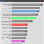 Media_Encoding_H.264