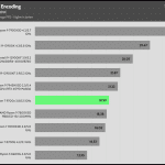 Media_Encoding_H.265