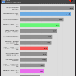 Media_Encoding_H.265