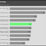 Media_Encoding_VP9