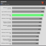 PCMark10_Applications