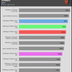 PCMark10_Applications