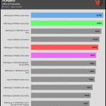 PCMark10_Benchmark